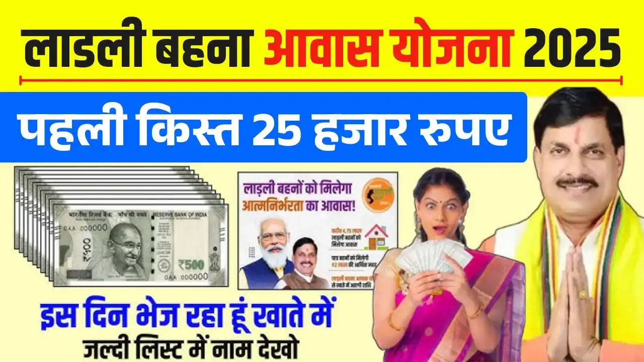 Ladli Behna Awas Yojana 1st Kist Date