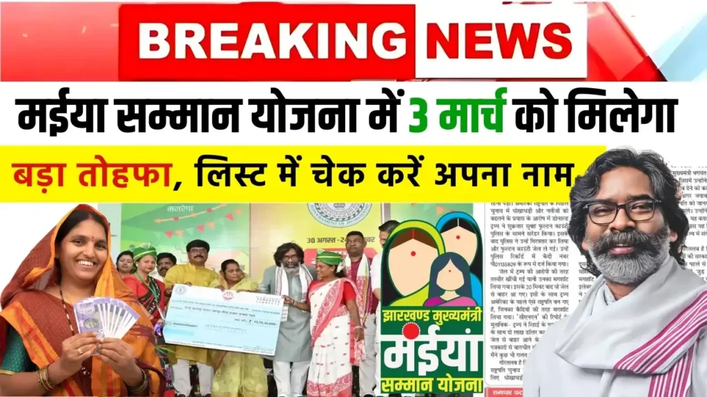 Jharkhand Maiya Samman Budget