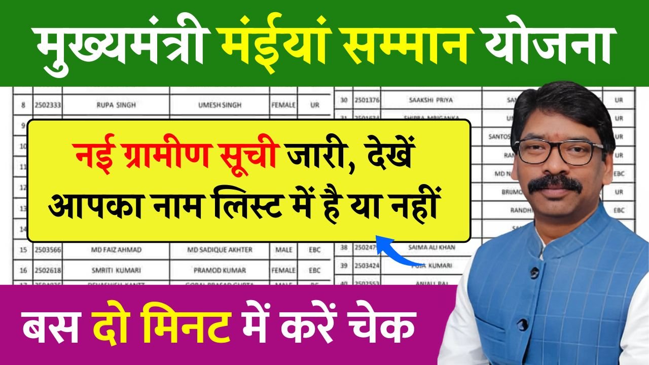 Maiya Samman Yojana Gramin List