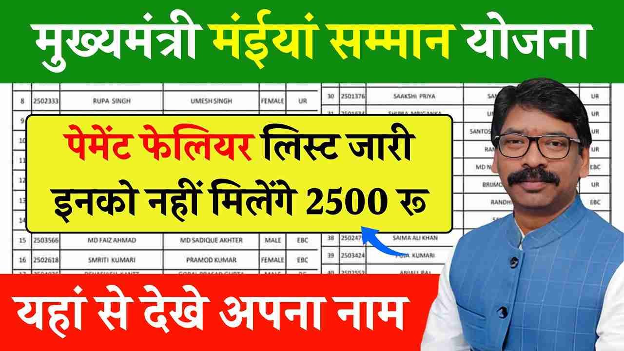 Maiya Samman Yojana Payment Failure List 2025