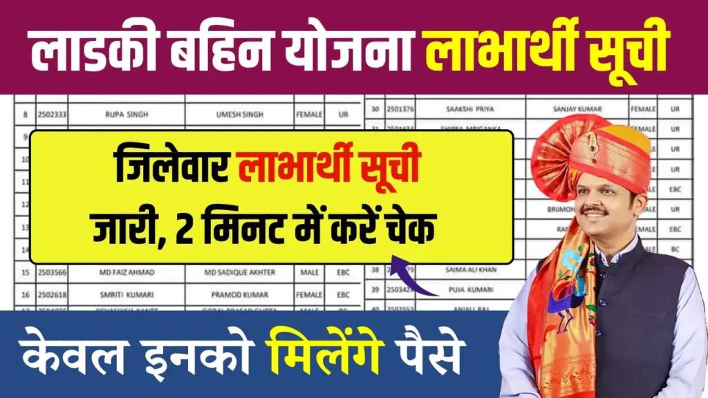 Majhi Ladki Bahin Yojana Beneficiary List District Wise