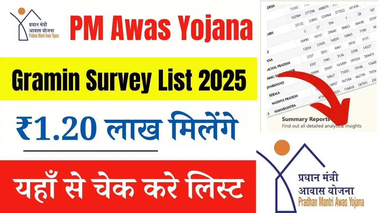 PM Awas Yojana Gramin Survey List 2025