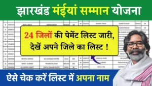 Maiya Samman Yojana Payment List District Wise